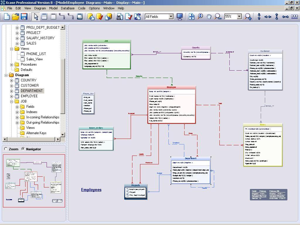 Mysql database schema design tool